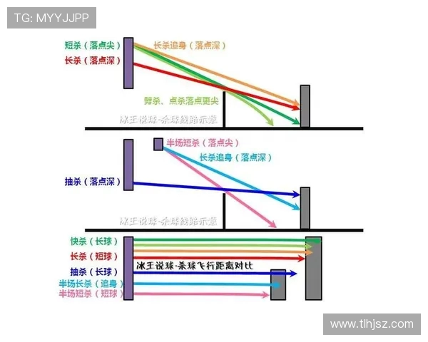 广州羽毛球队的训练与比赛节奏分析及其对未来发展的影响